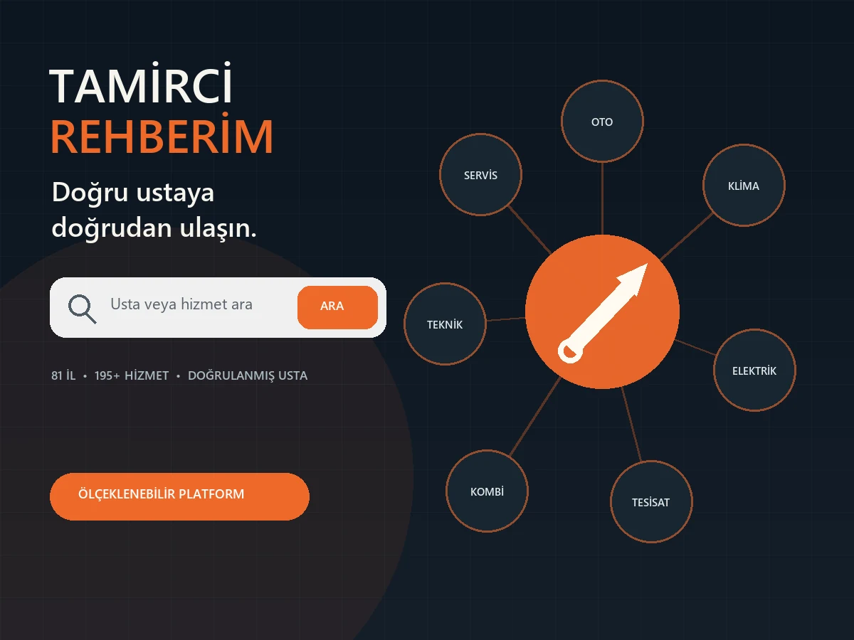 Tamirci Rehberim Türkiye usta rehberi web platformu ana sayfası